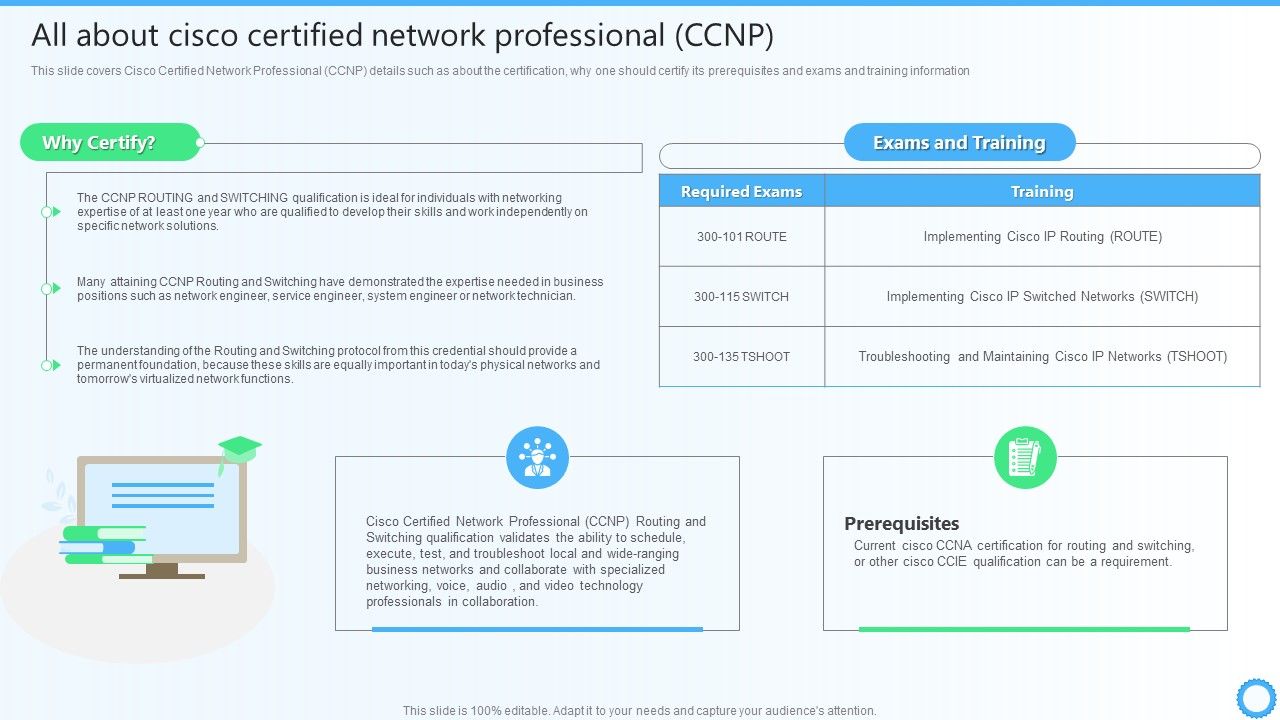 All_About_Cisco_Certified_Network_Professional_CCNP_IT_Certifications_To_Enhance_Microsoft_PDF_Slide_1.jpg