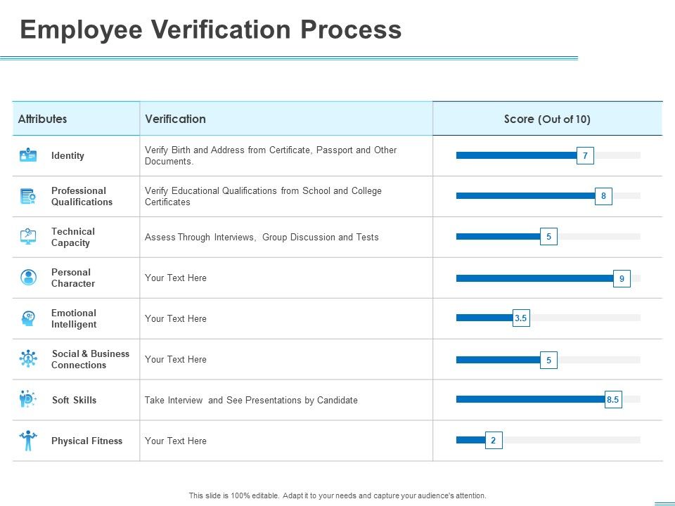 All_About_HRM_Employee_Verification_Process_Ppt_Summary_Background_Images_PDF_Slide_1.jpg