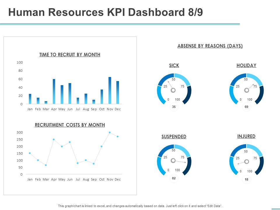 All_About_HRM_Human_Resources_KPI_Dashboard_Recruit_Ppt_File_Infographic_Template_PDF_Slide_1.jpg