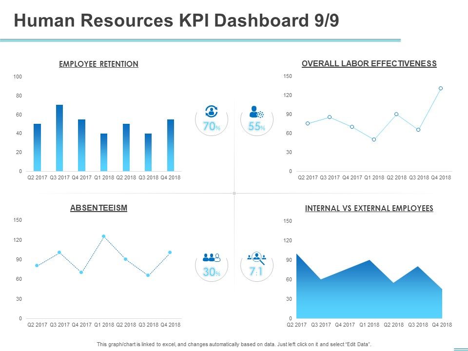 All_About_HRM_Human_Resources_KPI_Dashboard_Retention_Ppt_Infographic_Template_Information_PDF_Slide_1.jpg