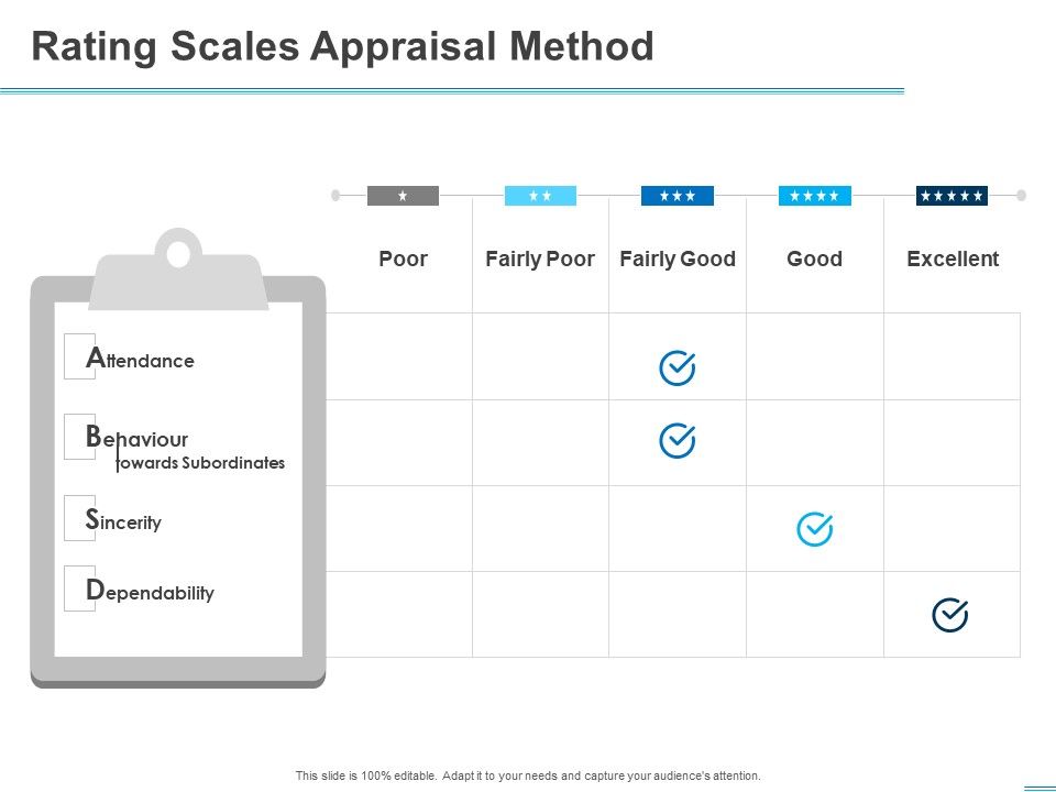 All_About_HRM_Rating_Scales_Appraisal_Method_Ppt_Inspiration_Grid_PDF_Slide_1.jpg
