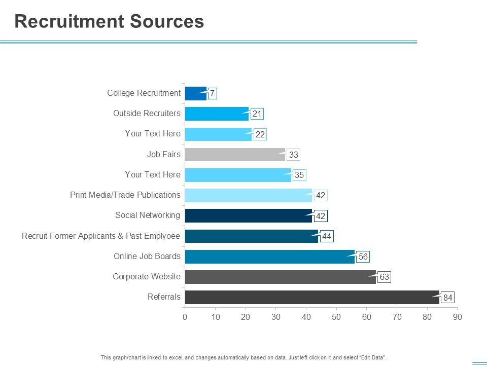 All_About_HRM_Recruitment_Sources_Ppt_Slides_Smartart_PDF_Slide_1.jpg