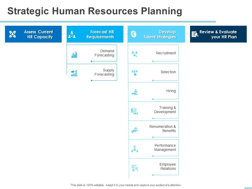 All_About_HRM_Strategic_Human_Resources_Planning_Ppt_Portfolio_Visuals_PDF_Slide_1.jpg