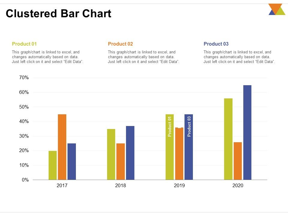 All_About_Reverse_Mentoring_Clustered_Bar_Chart_Ppt_PowerPoint_Presentation_Layouts_Good_PDF_Slide_1.jpg