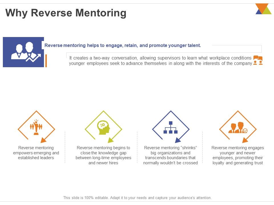 All_About_Reverse_Mentoring_Why_Reverse_Mentoring_Ppt_PowerPoint_Presentation_Show_Vector_PDF_Slide_1.jpg