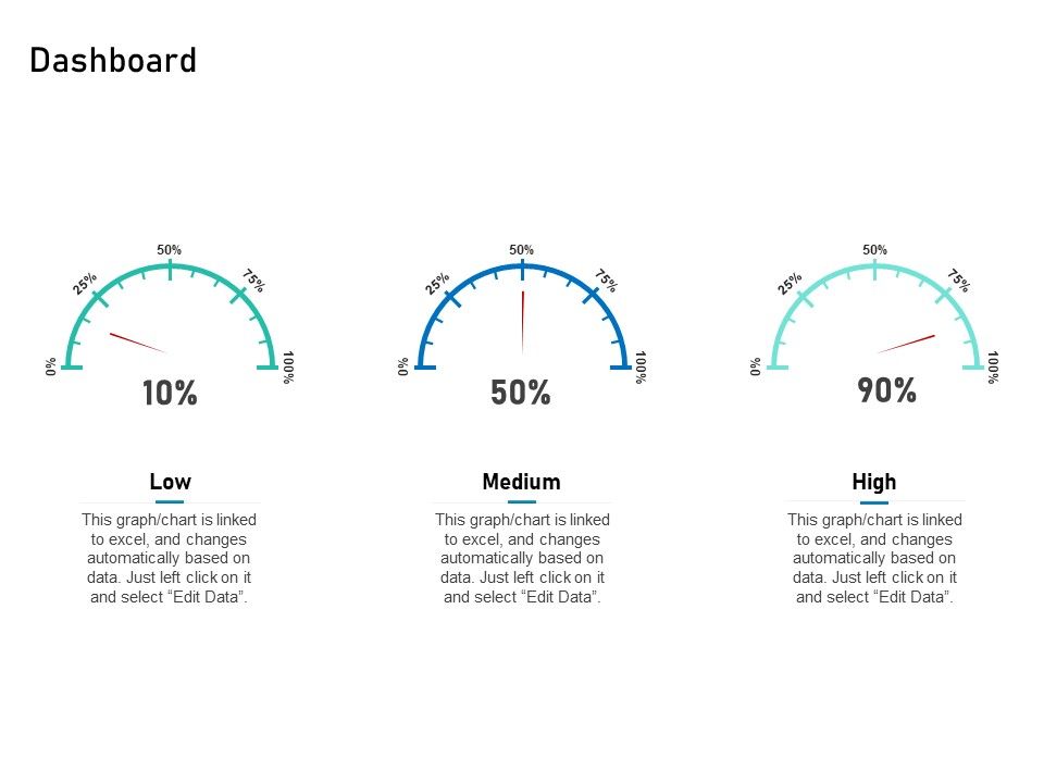 Alliance_Evaluation_Dashboard_Ppt_Pictures_Sample_PDF_Slide_1.jpg