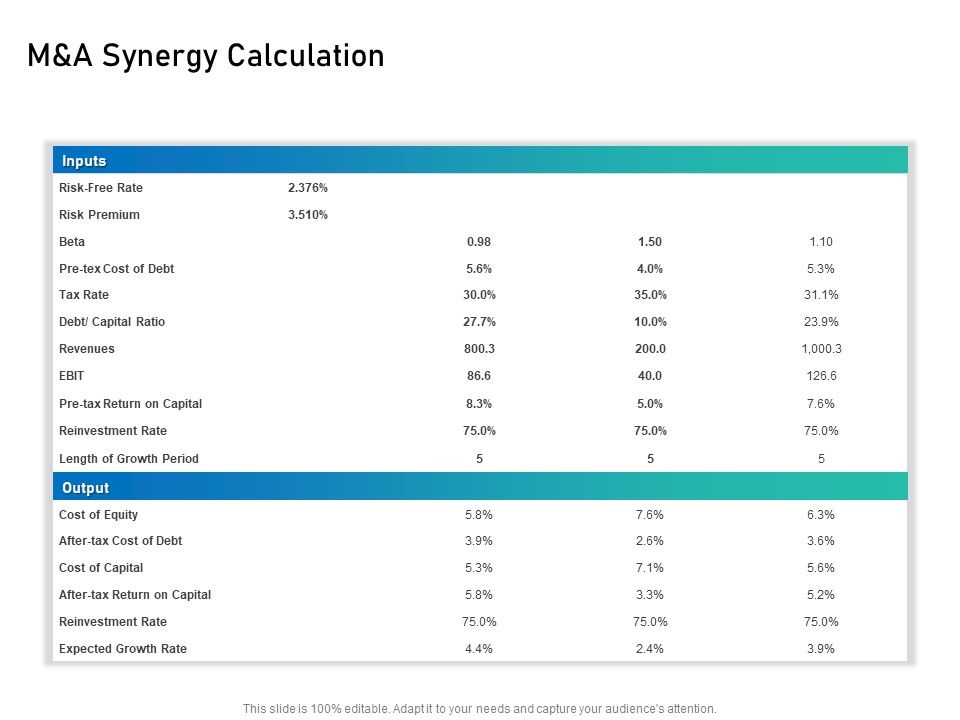 Alliance_Evaluation_M_And_A_Synergy_Calculation_Ppt_Slide_PDF_Slide_1.jpg