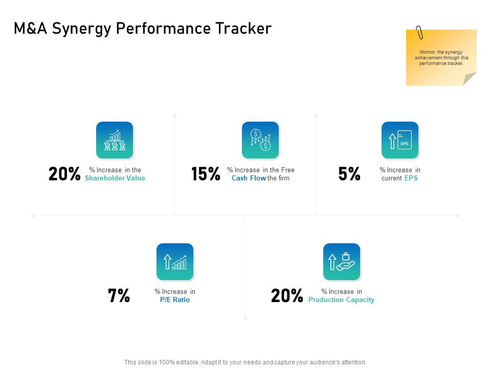 Alliance_Evaluation_M_And_A_Synergy_Performance_Tracker_Ppt_File_Model_PDF_Slide_1.jpg