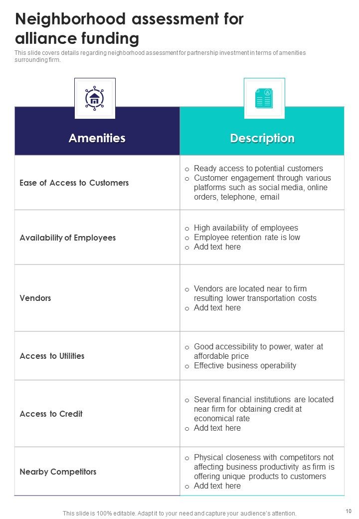 Alliance Funding Proposal Example Document Report Doc Pdf Ppt
