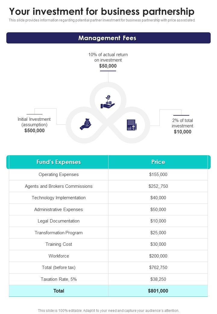 Alliance_Funding_Your_Investment_For_Business_Partnership_One_Pager_Sample_Example_Document_Slide_1.jpg