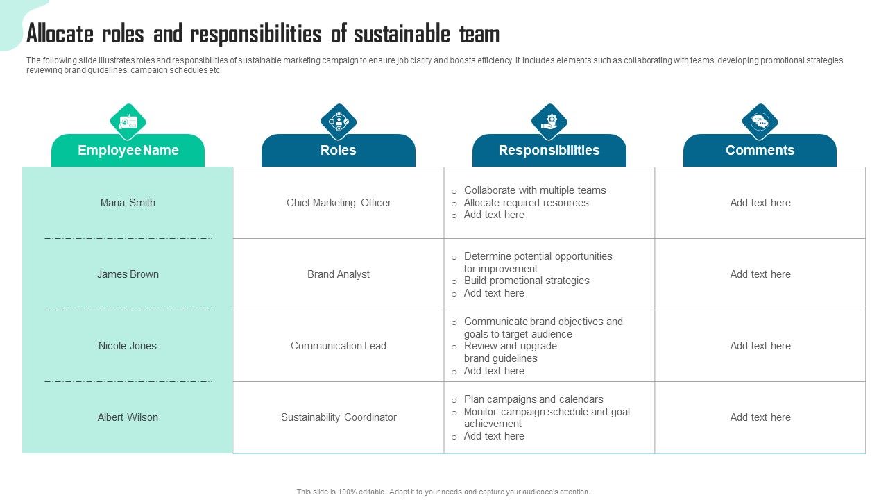 Allocate_Roles_And_Responsibilities_Of_Sustainable_Team_Information_PDF_Slide_1.jpg