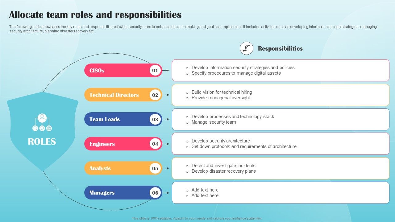 Allocate_Team_Roles_And_Responsibilities_Ppt_PowerPoint_Presentation_File_Show_PDF_Slide_1.jpg