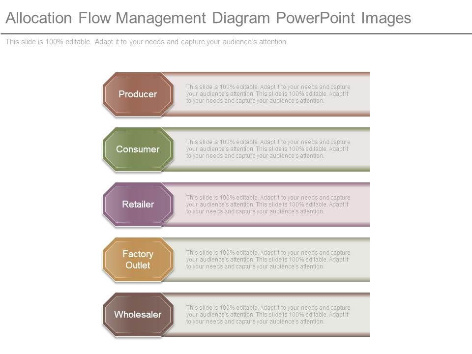 Allocation_Flow_Management_Diagram_Powerpoint_Images_1.jpg