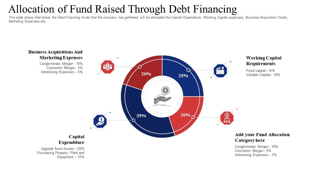 Allocation_Of_Fund_Raised_Through_Debt_Financing_Background_PDF_Slide_1.jpg