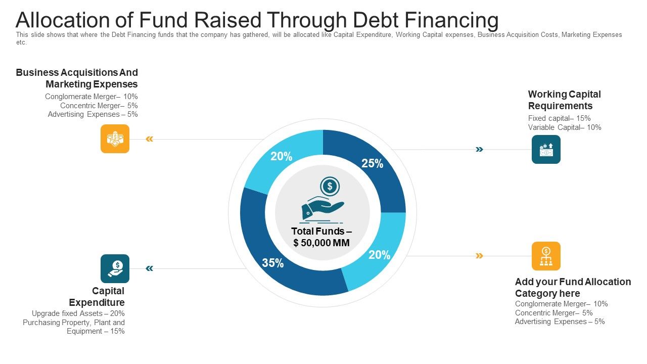 Allocation_Of_Fund_Raised_Through_Debt_Financing_Ppt_Gallery_Themes_PDF_Slide_1.jpg