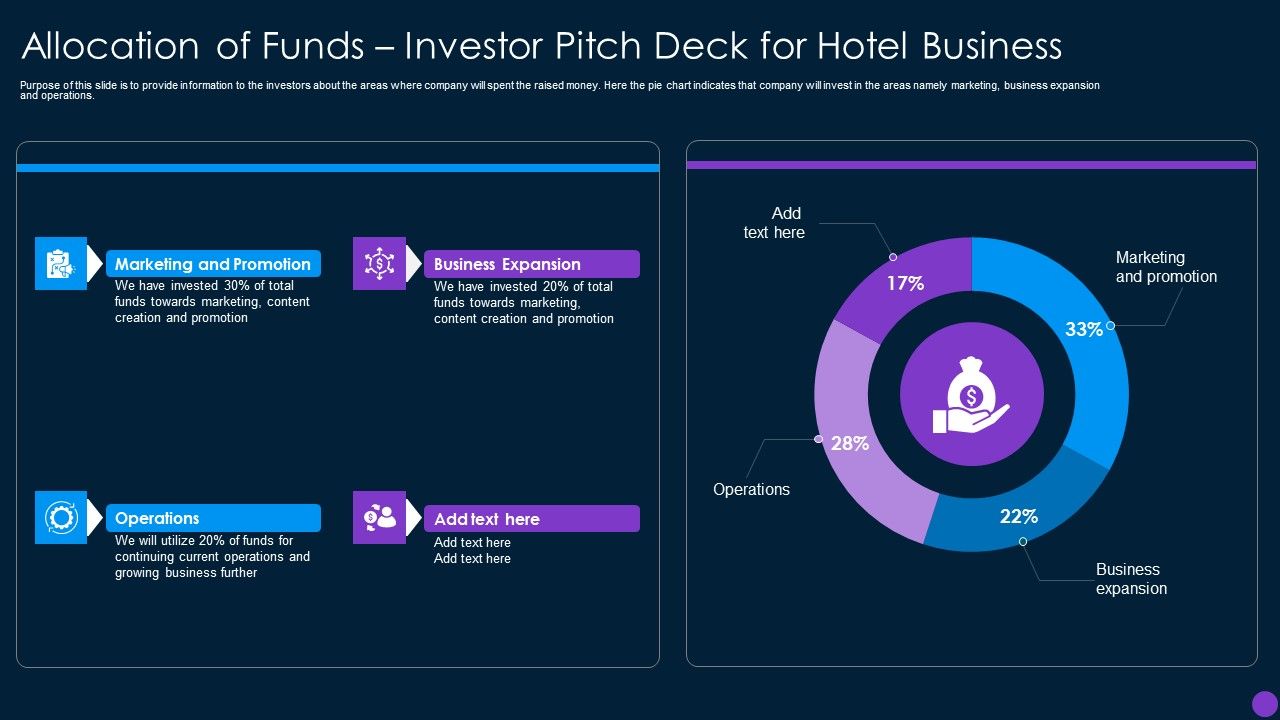 Allocation_Of_Funds_Investor_Pitch_Deck_For_Hotel_Business_Graphics_PDF_Slide_1.jpg