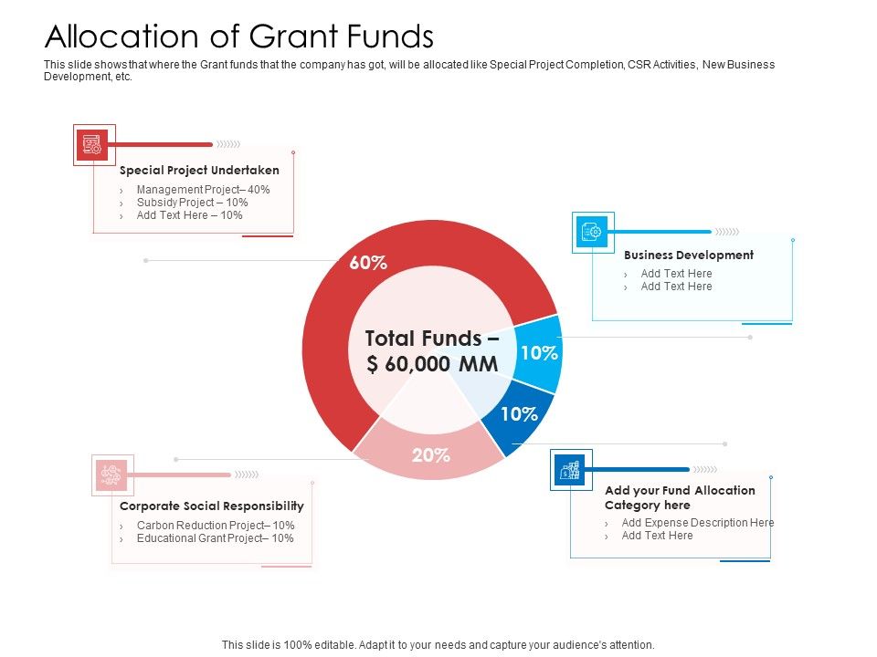 Allocation_Of_Grant_Funds_Portrait_PDF_Slide_1.jpg