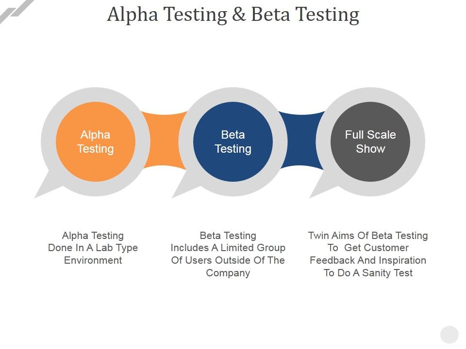 Alpha_Testing_And_Beta_Testing_Ppt_PowerPoint_Presentation_Styles_Format_Ideas_Slide_1.jpg