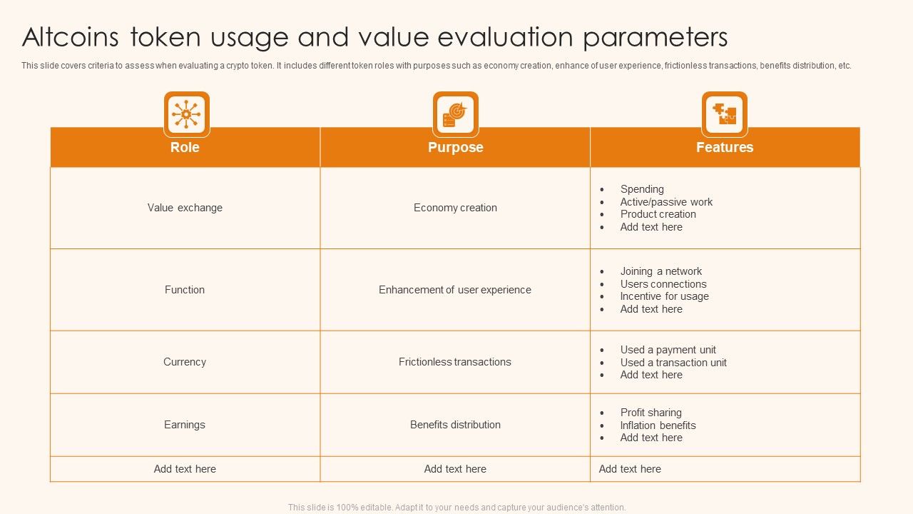 Altcoins_Token_Usage_And_Value_Evaluation_Parameters_Ppt_Layouts_Graphic_Tips_PDF_Slide_1.jpg