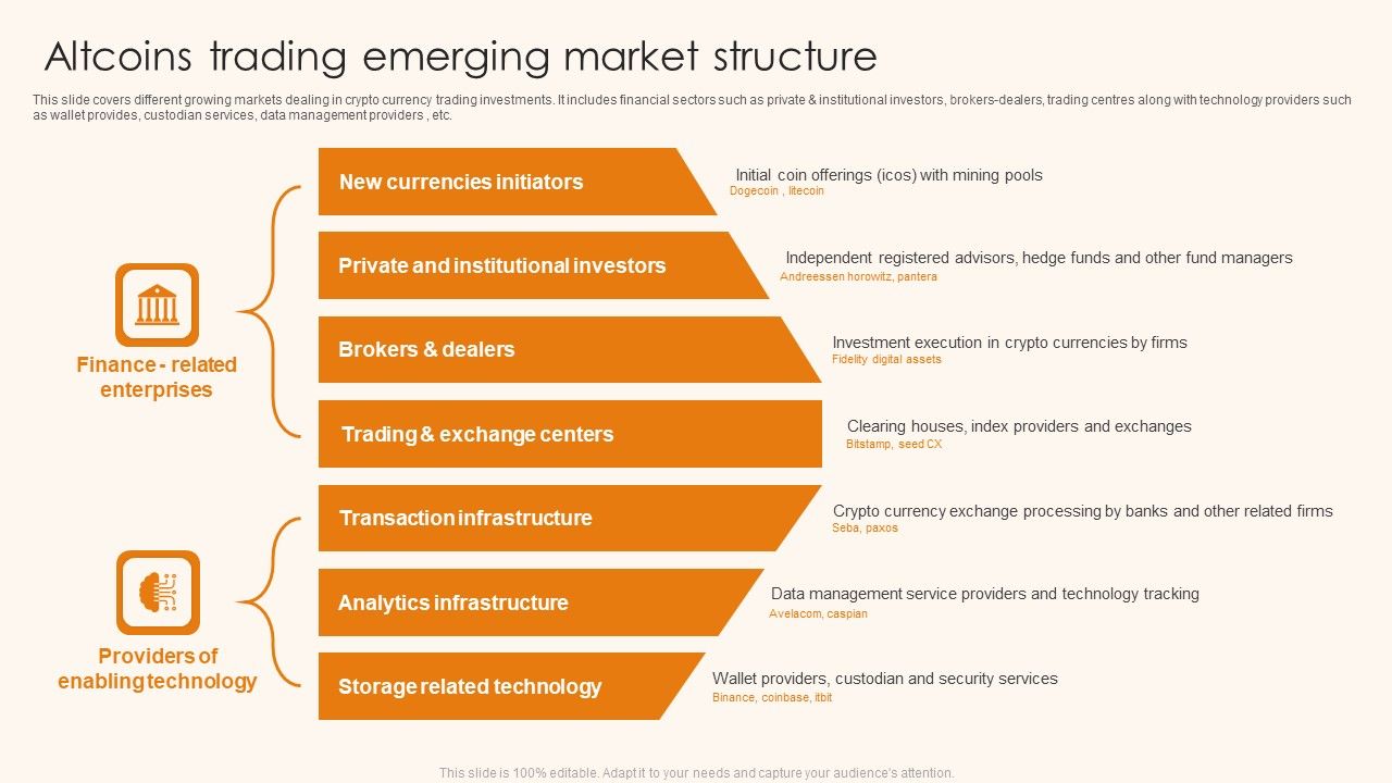 Altcoins_Trading_Emerging_Market_Structure_Ppt_Inspiration_Styles_PDF_Slide_1.jpg