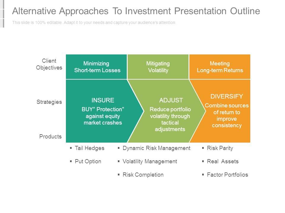 Alternative_Approaches_To_Investment_Presentation_Outline_1.jpg