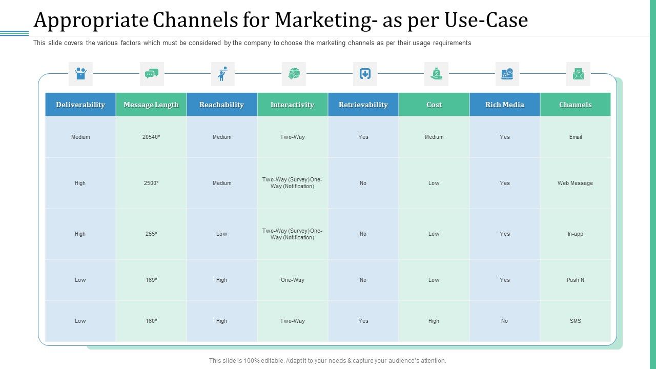 Alternative_Distribution_Advertising_Platform_Appropriate_Channels_For_Marketing_As_Per_Use_Case_Diagrams_PDF_Slide_1.jpg