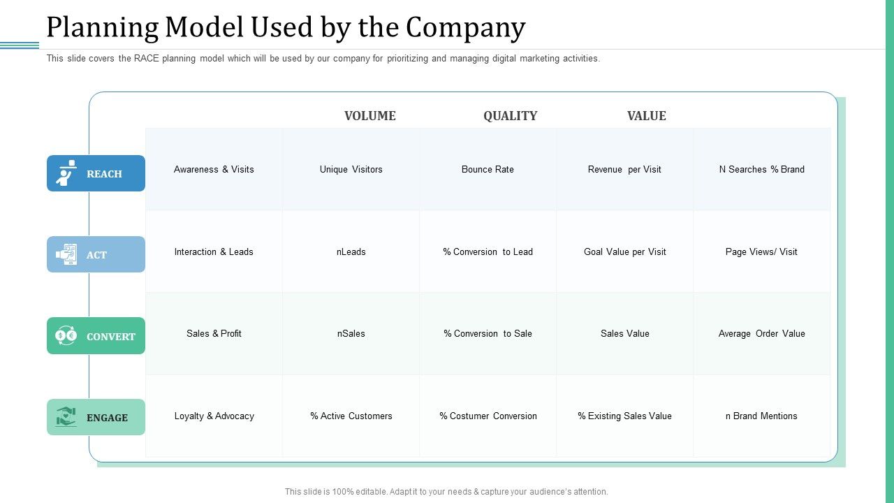 Alternative_Distribution_Advertising_Platform_Planning_Model_Used_By_The_Company_Template_PDF_Slide_1.jpg
