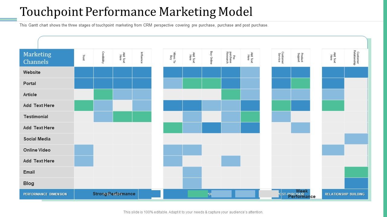 Alternative_Distribution_Advertising_Platform_Touchpoint_Performance_Marketing_Model_Elements_PDF_Slide_1.jpg