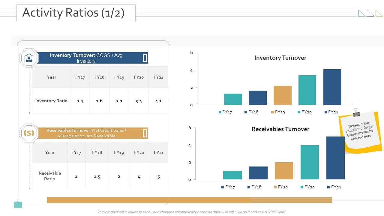 Amalgamation_Acquisitions_Activity_Ratios_Ppt_Portfolio_Introduction_PDF_Slide_1.jpg