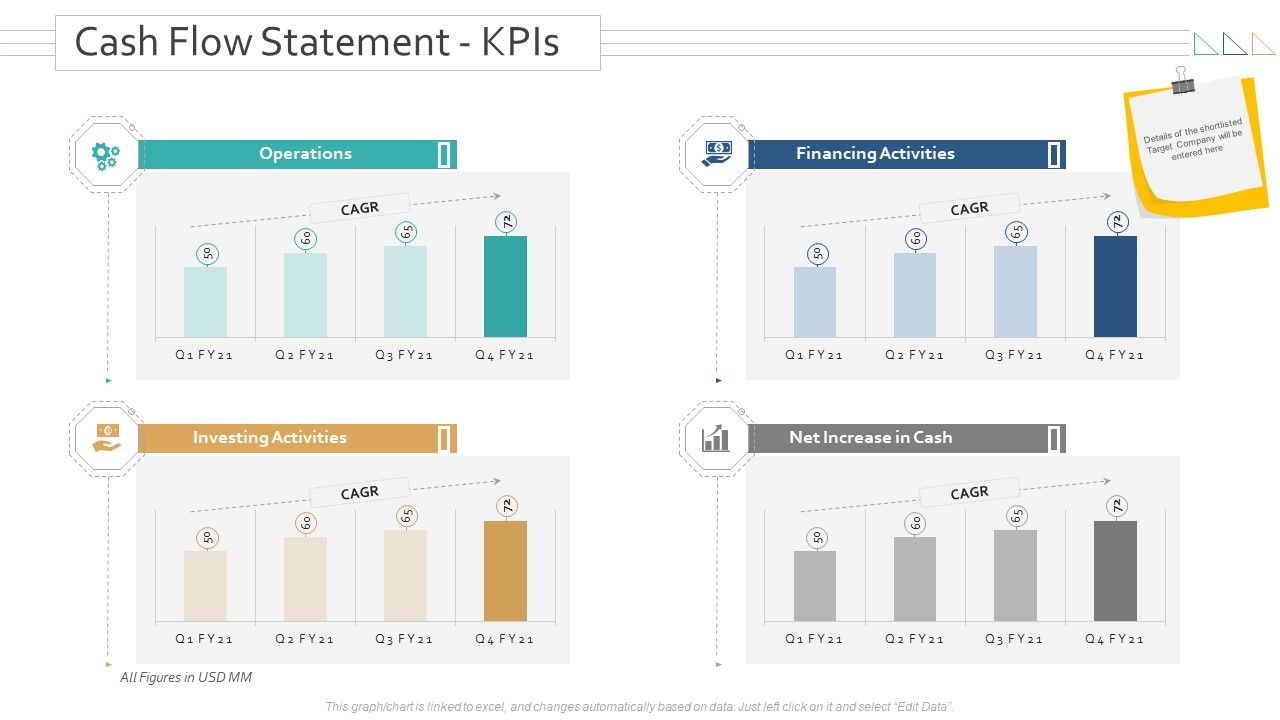 Amalgamation_Acquisitions_Cash_Flow_Statement_Kpis_Ppt_Gallery_Files_PDF_Slide_1.jpg