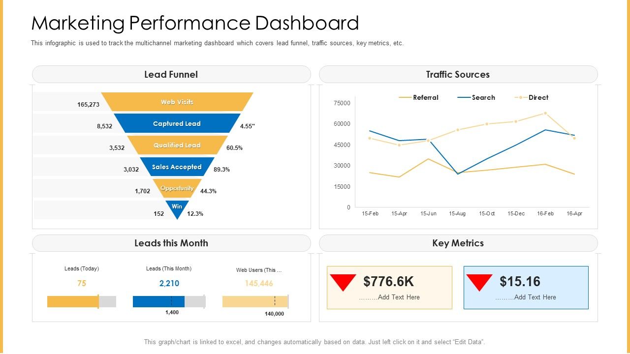 Amalgamation_Marketing_Pitch_Deck_Marketing_Performance_Dashboard_Slides_PDF_Slide_1.jpg