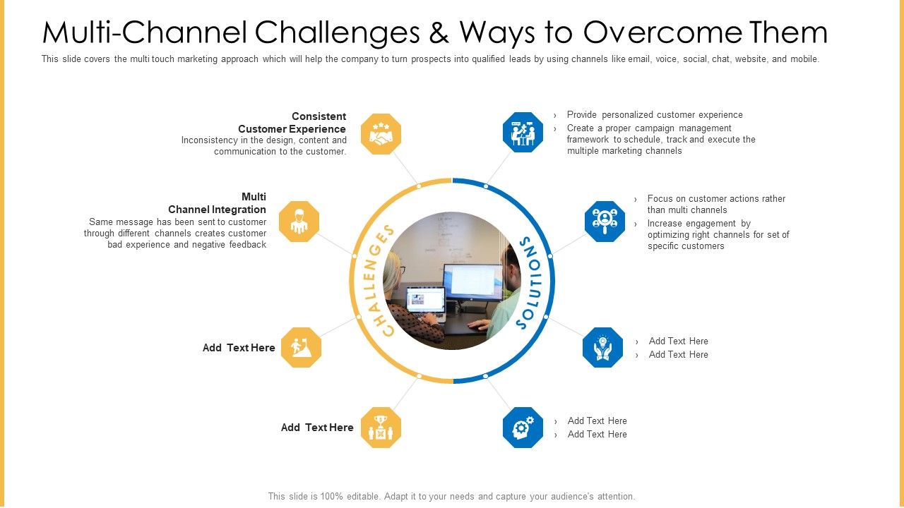 Amalgamation_Marketing_Pitch_Deck_Multi_Channel_Challenges_And_Ways_To_Overcome_Them_Designs_PDF_Slide_1.jpg