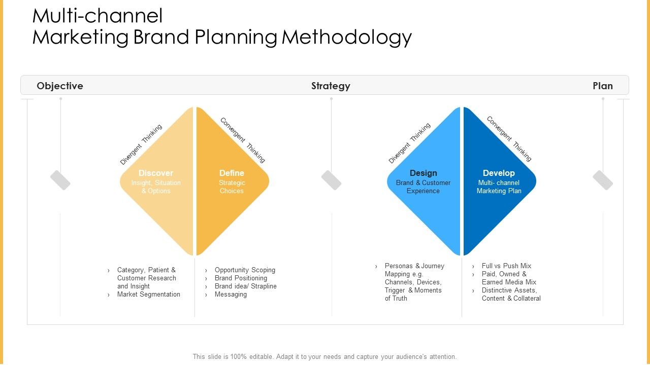 Amalgamation_Marketing_Pitch_Deck_Multi_Channel_Marketing_Brand_Planning_Methodology_Background_PDF_Slide_1.jpg
