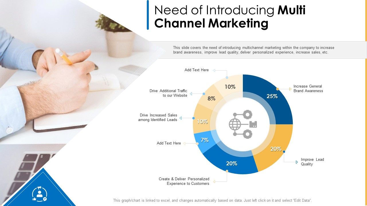 Amalgamation_Marketing_Pitch_Deck_Need_Of_Introducing_Multi_Channel_Marketing_Introduction_PDF_Slide_1.jpg