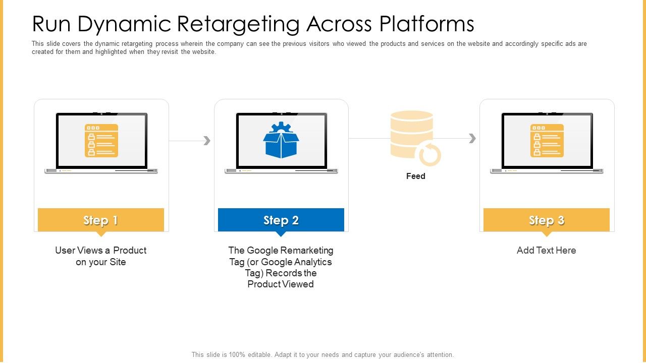 Amalgamation_Marketing_Pitch_Deck_Run_Dynamic_Retargeting_Across_Platforms_Summary_PDF_Slide_1.jpg