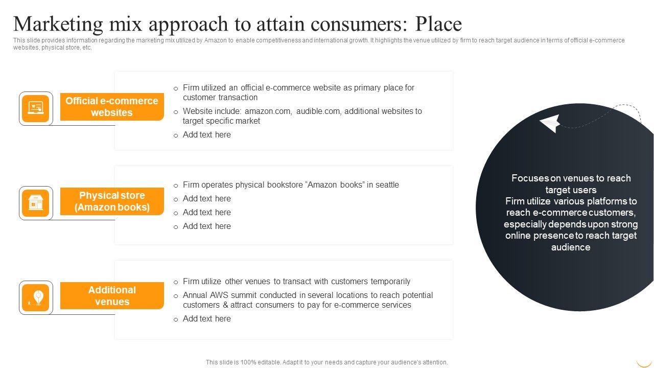 Amazon_Business_Strategies_To_Gain_Competitive_Advantage_Marketing_Mix_Approach_To_Attain_Sample_PDF_Slide_1.jpg