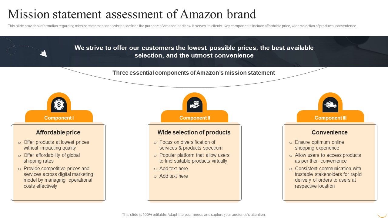 Amazon_Business_Strategies_To_Gain_Competitive_Advantage_Mission_Statement_Assessment_Of_Amazon_Brand_Background_PDF_Slide_1.jpg