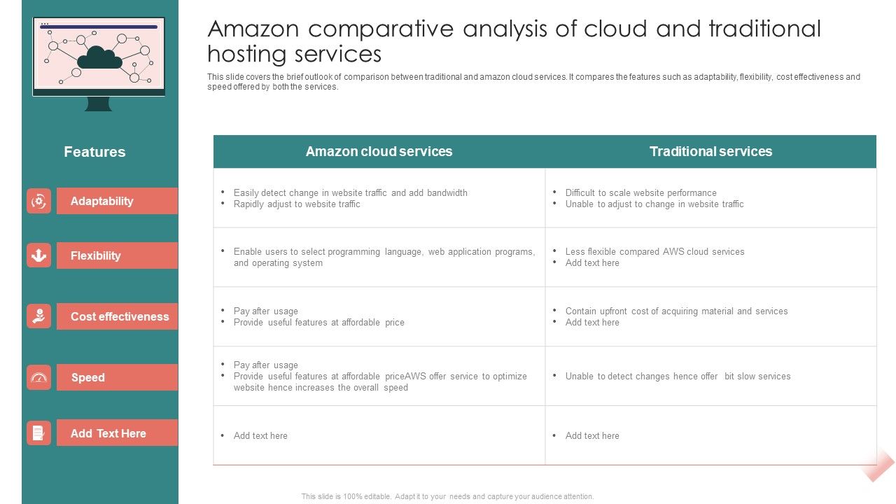 Amazon_Comparative_Analysis_Of_Cloud_And_Traditional_Hosting_Services_Microsoft_PDF_Slide_1.jpg