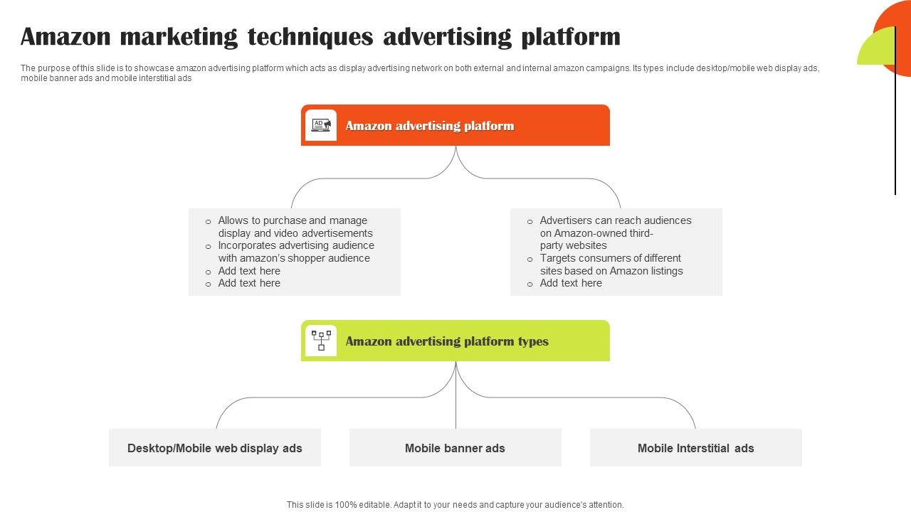 Amazon_Marketing_Techniques_Advertising_Platform_Graphics_PDF_Slide_1.jpg
