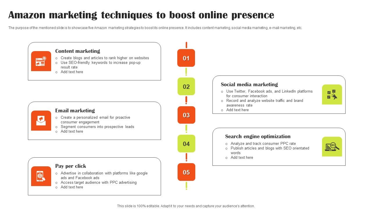 Amazon_Marketing_Techniques_To_Boost_Online_Presence_Slides_PDF_Slide_1.jpg