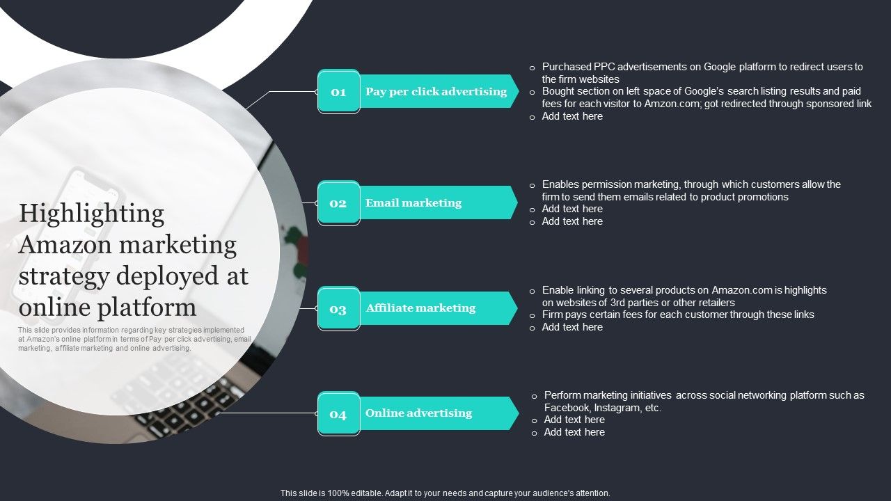 Amazon_Strategic_Growth_Initiative_On_Global_Scale_Highlighting_Amazon_Marketing_Strategy_Template_PDF_Slide_1.jpg