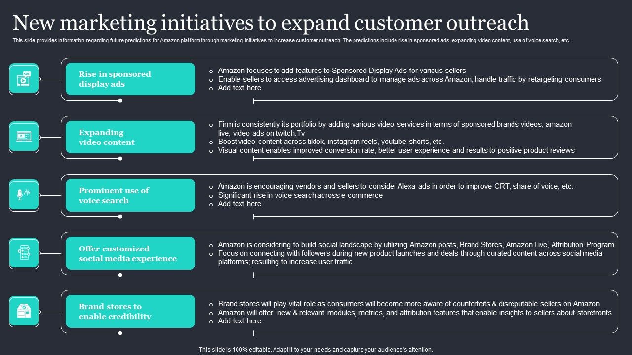 Amazon_Strategic_Growth_Initiative_On_Global_Scale_New_Marketing_Initiatives_To_Expand_Customer_Microsoft_PDF_Slide_1.jpg