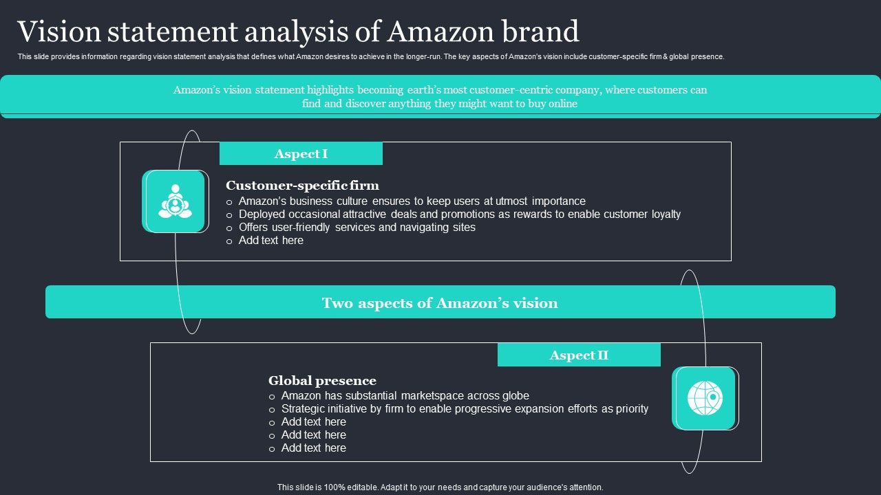 Amazon_Strategic_Growth_Initiative_On_Global_Scale_Vision_Statement_Analysis_Of_Amazon_Brand_Template_PDF_Slide_1.jpg