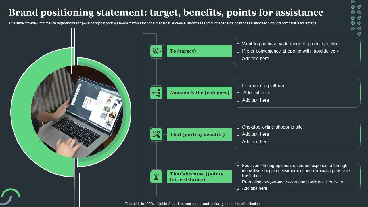 Amazon_Tactical_Plan_Brand_Positioning_Statement_Target_Benefits_Points_For_Assistance_Professional_PDF_Slide_1.jpg
