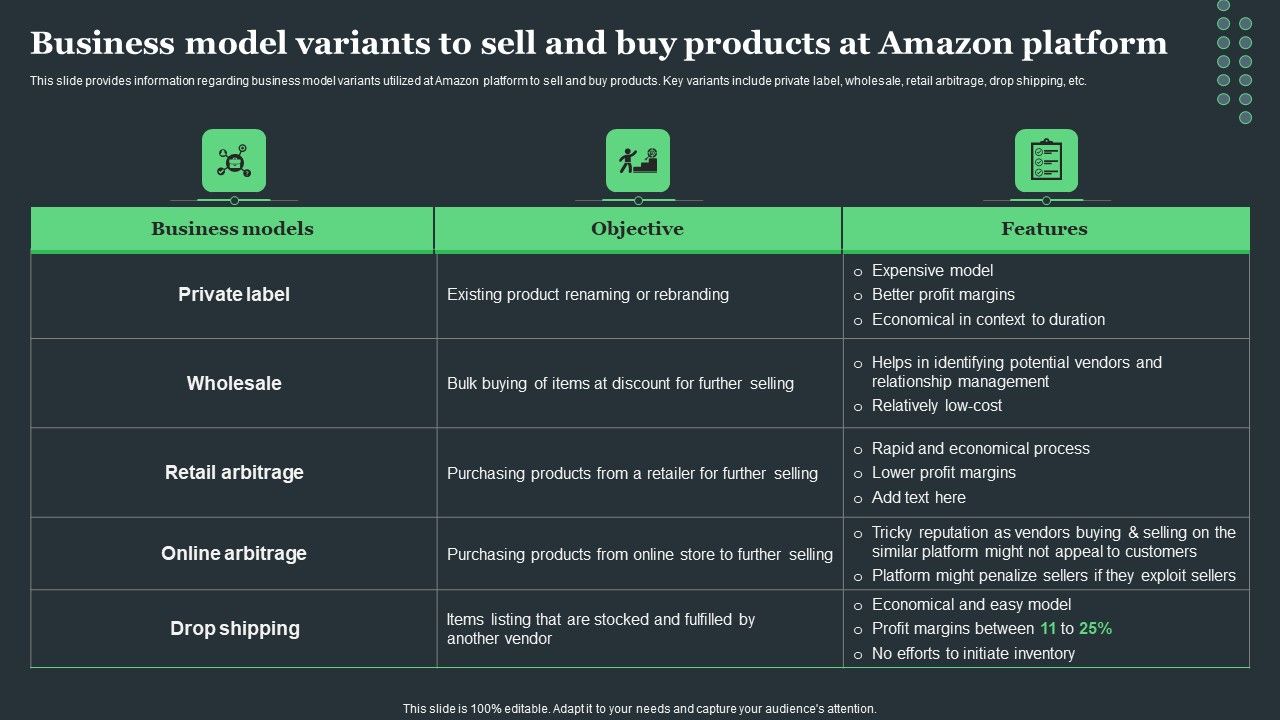 Amazon_Tactical_Plan_Business_Model_Variants_To_Sell_And_Buy_Products_At_Amazon_Brochure_PDF_Slide_1.jpg