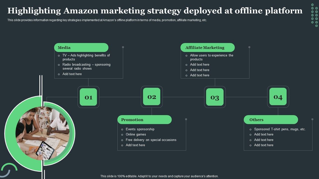 Amazon_Tactical_Plan_Highlighting_Amazon_Marketing_Strategy_Deployed_At_Offline_Diagrams_PDF_Slide_1.jpg