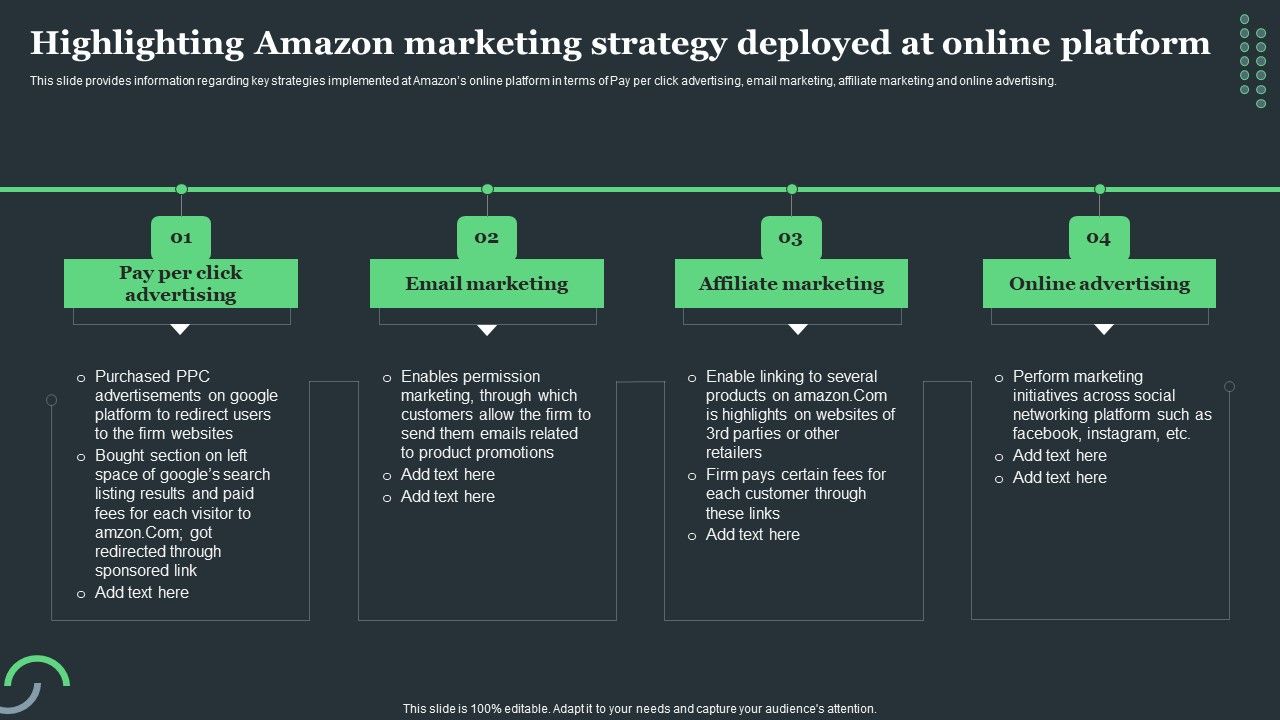 Amazon_Tactical_Plan_Highlighting_Amazon_Marketing_Strategy_Deployed_At_Online_Mockup_PDF_Slide_1.jpg