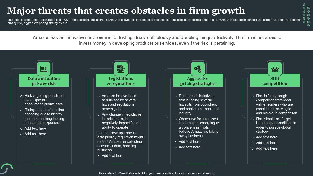 Amazon_Tactical_Plan_Major_Threats_That_Creates_Obstacles_In_Firm_Growth_Formats_PDF_Slide_1.jpg