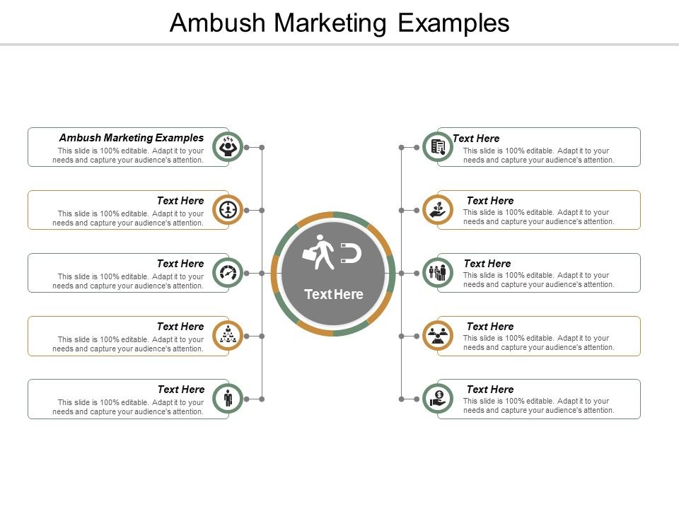 Ambush_Marketing_Examples_Ppt_PowerPoint_Presentation_Information_Cpb_Slide_1.jpg
