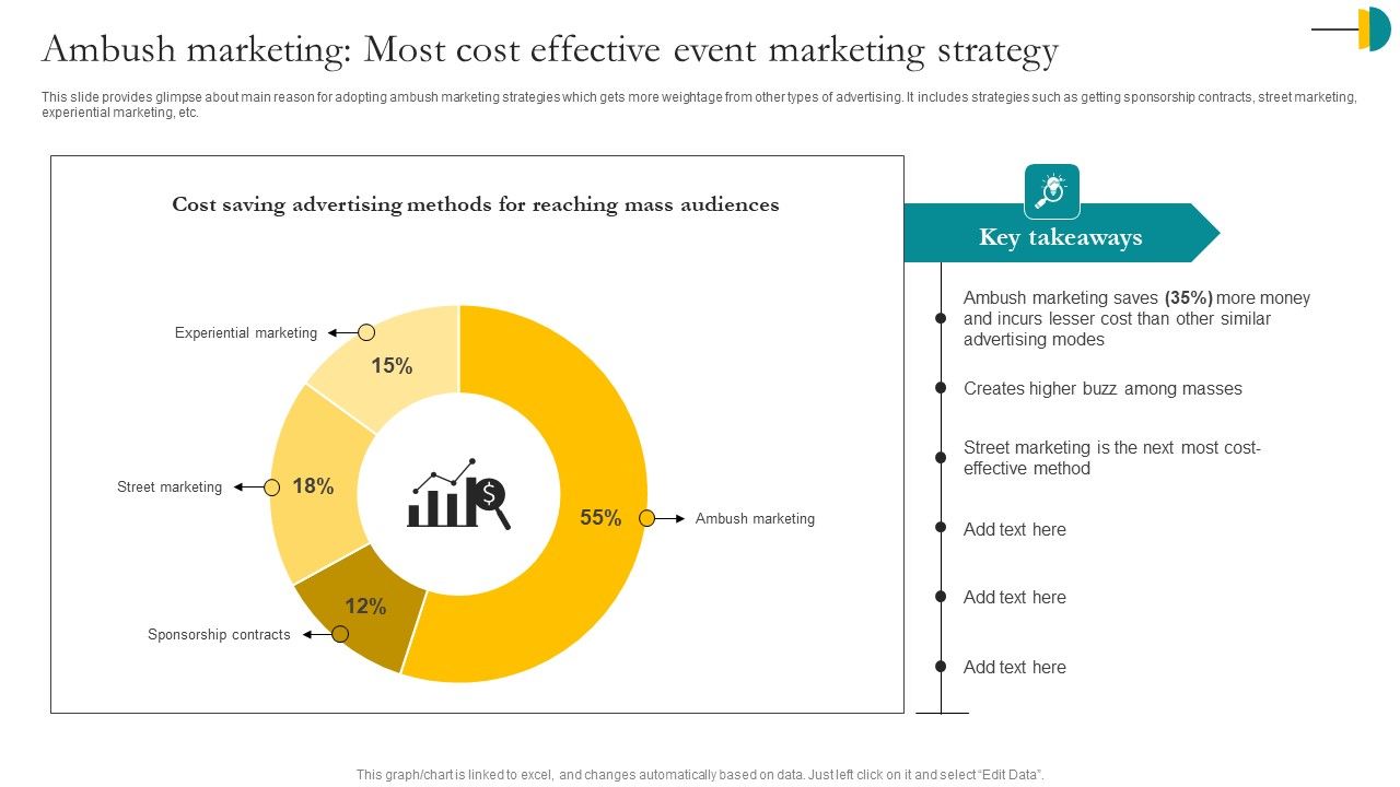 Ambush_Marketing_Most_Cost_Effective_Event_Marketing_Strategy_Ppt_Model_Graphics_Pictures_PDF_Slide_1.jpg